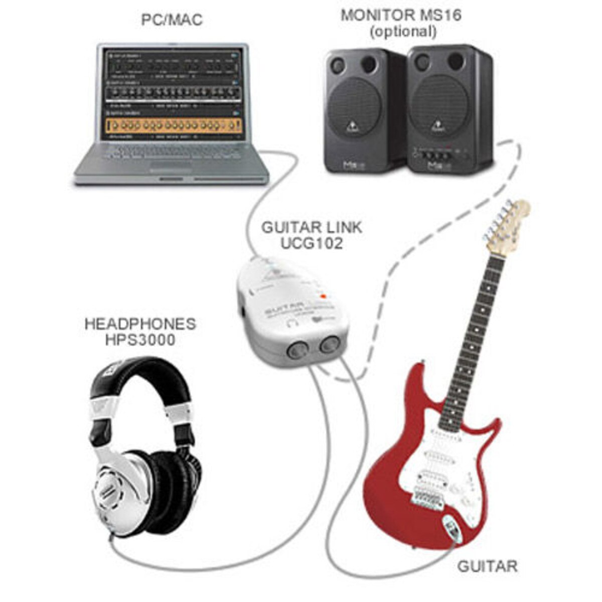 Behringer UCG102 Ultimate GuitartoUSB Interface